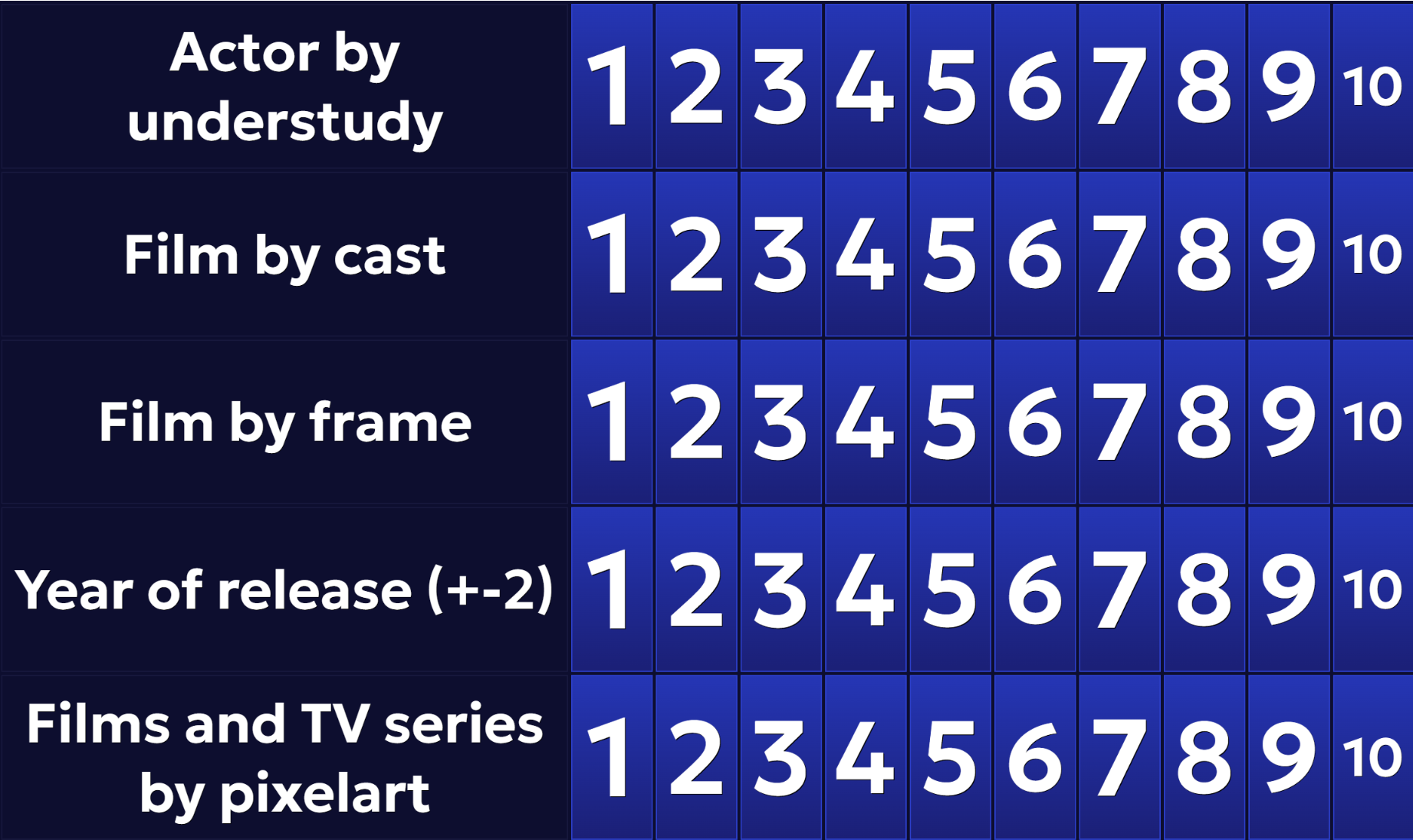 SImulator: program for conducting the intellectual quiz SIGame using a projector